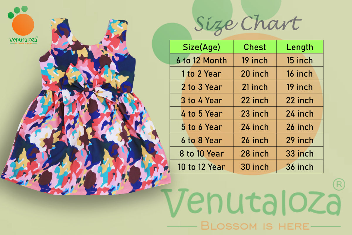 BabyGirl's Stylish Cotton Multicolor Designer Frocks & Dresses for Kids.